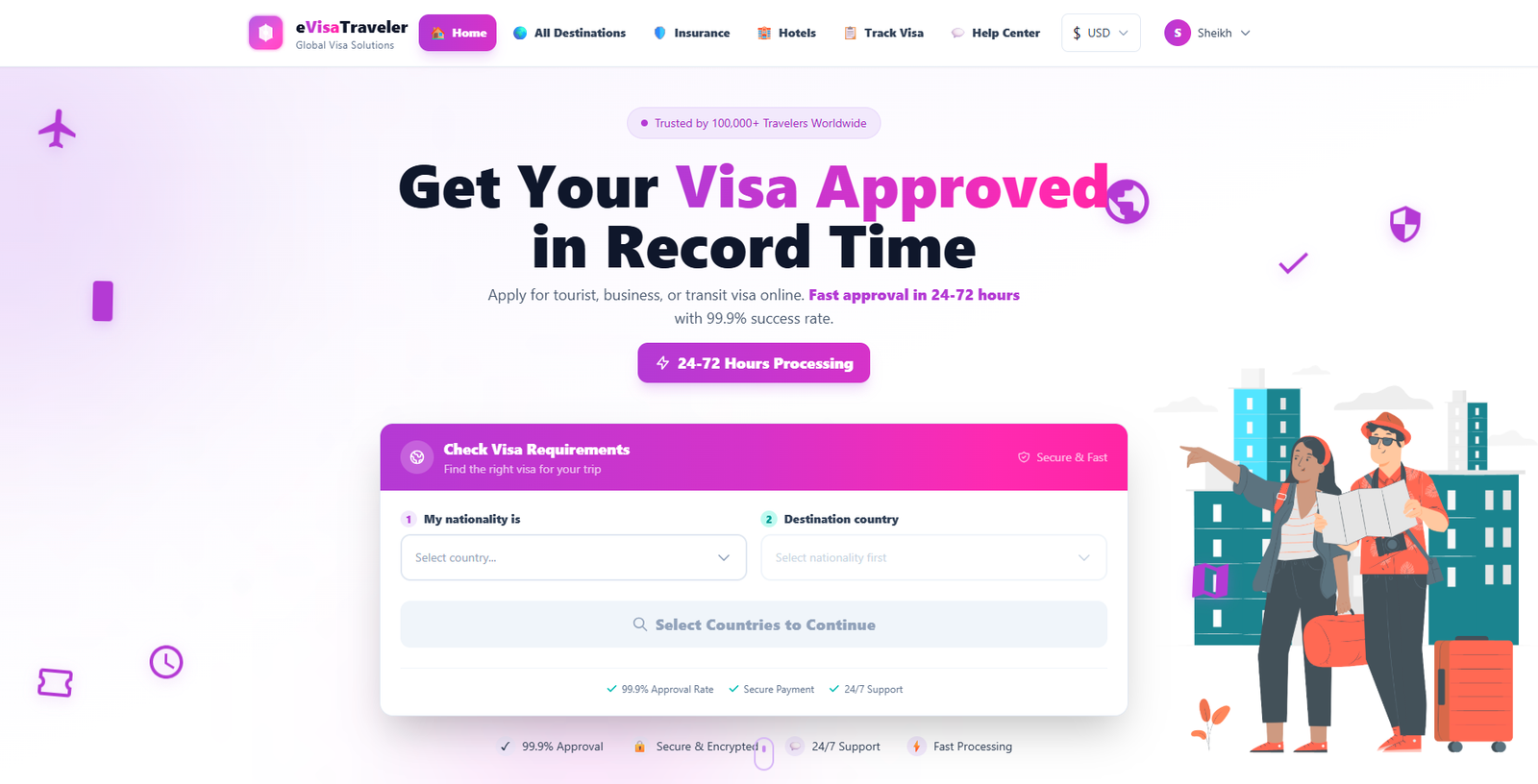 VisaFlow Pro