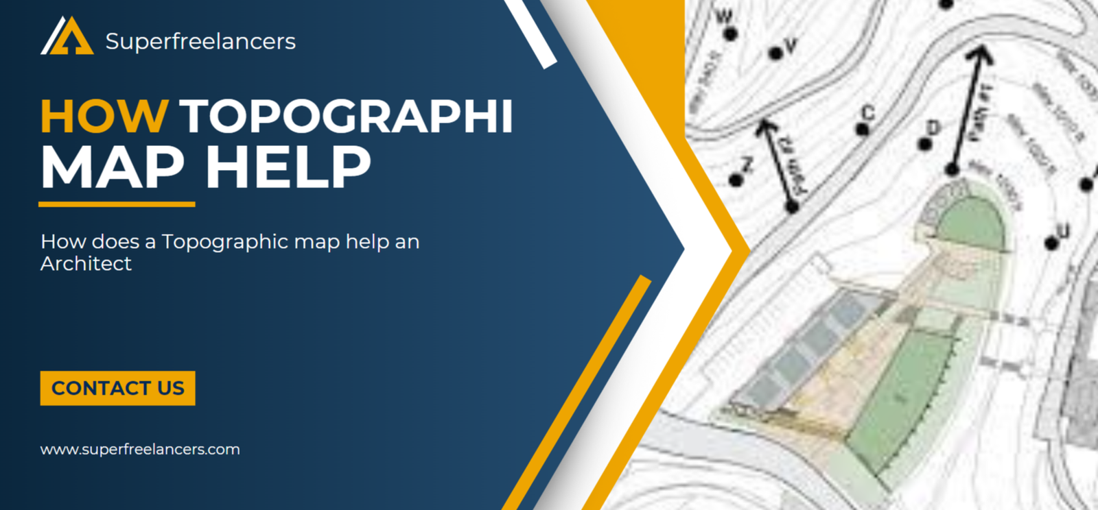 How does a Topographic map help an Architect
